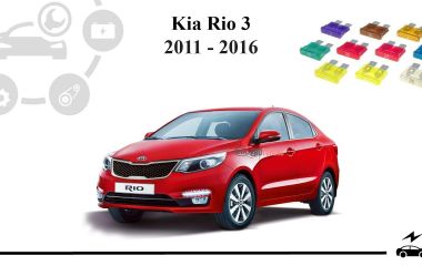 Где находится реле поворотов Kia Rio 3: полезное руководство