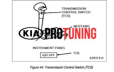 P1780 Kia: Код ошибки и расшифровка - Высокое напряжение батареи