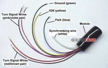 Как подключить ДХО и ходовые огни на Киа Рио: Пошаговое руководство