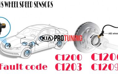 C1203 Kia: Ошибка Датчика Скорости Колеса Передн.-RH - Причины и Решения