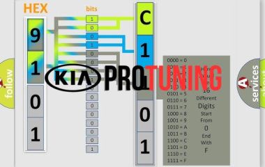 C1101 Kia: Код ошибки и расшифровка высокого напряжения батареи