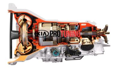 P0706 Kia: Код ошибки и расшифровка — Диапазон/Характеристики цепи датчика диапазона трансмиссии