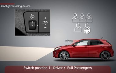 Где находится корректор фар на Киа Рио 3: подробное руководство