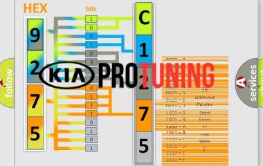C1275 Kia: Код ошибки и расшифровка проблемы с датчиком длинного ускорения