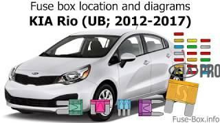 Где найти блок предохранителей и реле на Киа Рио 3 (2012-2016): полное руководство по предохранителям и реле стартера