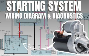 Где находится стартер Kia Sportage: Полное руководство по поиску