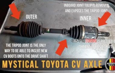 Замена пыльника ШРУСа на Kia Sportage 1 и 4: Пошаговая инструкция и советы