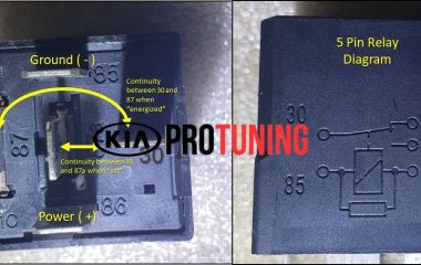 P1828 Kia: Ошибка сигнала CAN 4WD и её расшифровка — Как устранить проблему