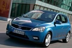 Надежность и ресурс двигателя Kia Ceed 2.0 бензин: сколько проходит мотор и его особенности