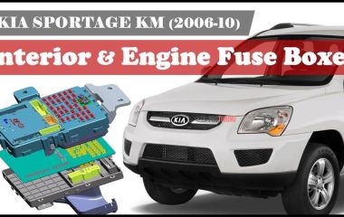 Где находятся предохранители и реле на Киа Спортейдж 2: полное руководство