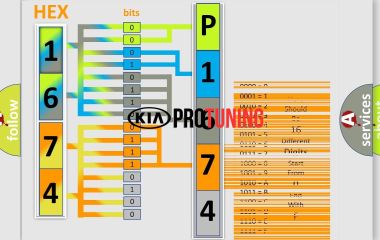 P1674 Kia: Код ошибки и расшифровка статуса иммобилайзера-транспондера