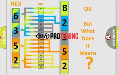 B2352 Kia: Коды ошибок и расшифровка SCG левого ДХО — что делать?