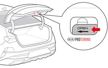 Как открыть закрывшуюся Kia Rio 3: советы для владельцев