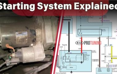 Замена реле генератора и реле регулятора Kia Rio 3: пошаговая инструкция и советы