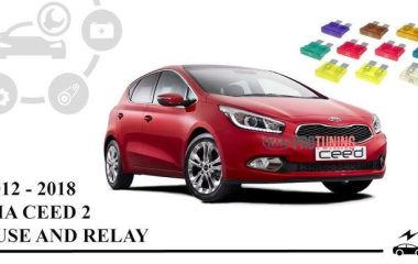 Замена предохранителя Kia Ceed: какой предохранитель отвечает за подушку безопасности