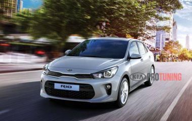 Как узнать комплектацию Kia Rio 3 и Kia Rio 4: Полное руководство