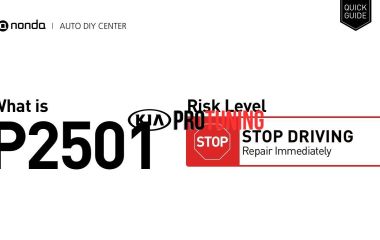 P2501 Kia: Код ошибки, расшифровка EPMD и надежность напряжения