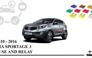 Где находятся предохранители и реле в Kia Sportage 3: полное руководство по предохранителям, включая прикуриватель и реле бензонасоса