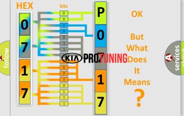 P0717 Kia: Код ошибки и расшифровка — Цепь датчика скорости входного вала/турбины «A» — нет сигнала